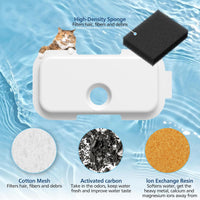 Replacement filters for PETLIBRO Dockstream cat water fountain PLWF106, 25 filters and 25 sponges - view 4