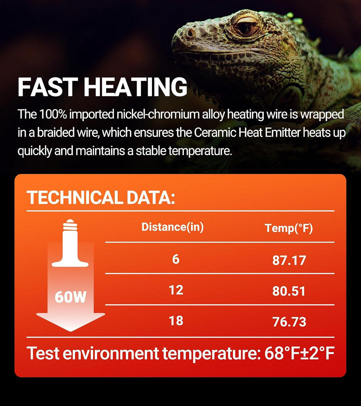 REPTI ZOO 100W Reptile Heat Lamp 2Pack Ceramic Heat Emitter Night - 60W/2PCS - image 2