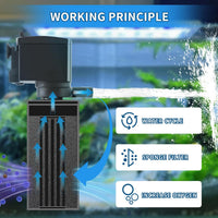 Aquarium Filter for 55-150 Gallons Tank - Black / 20-45 Gallon Fish Tank - image 2