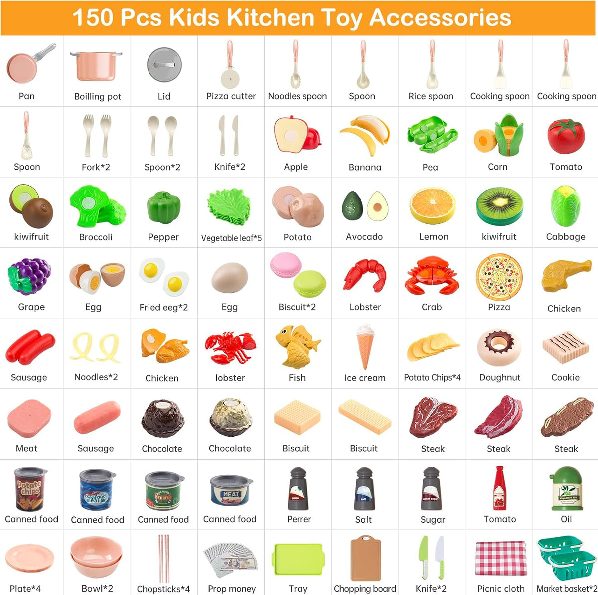 35Pcs Kids Kitchen Toy Accessories - Pink / 150Pcs - image 3
