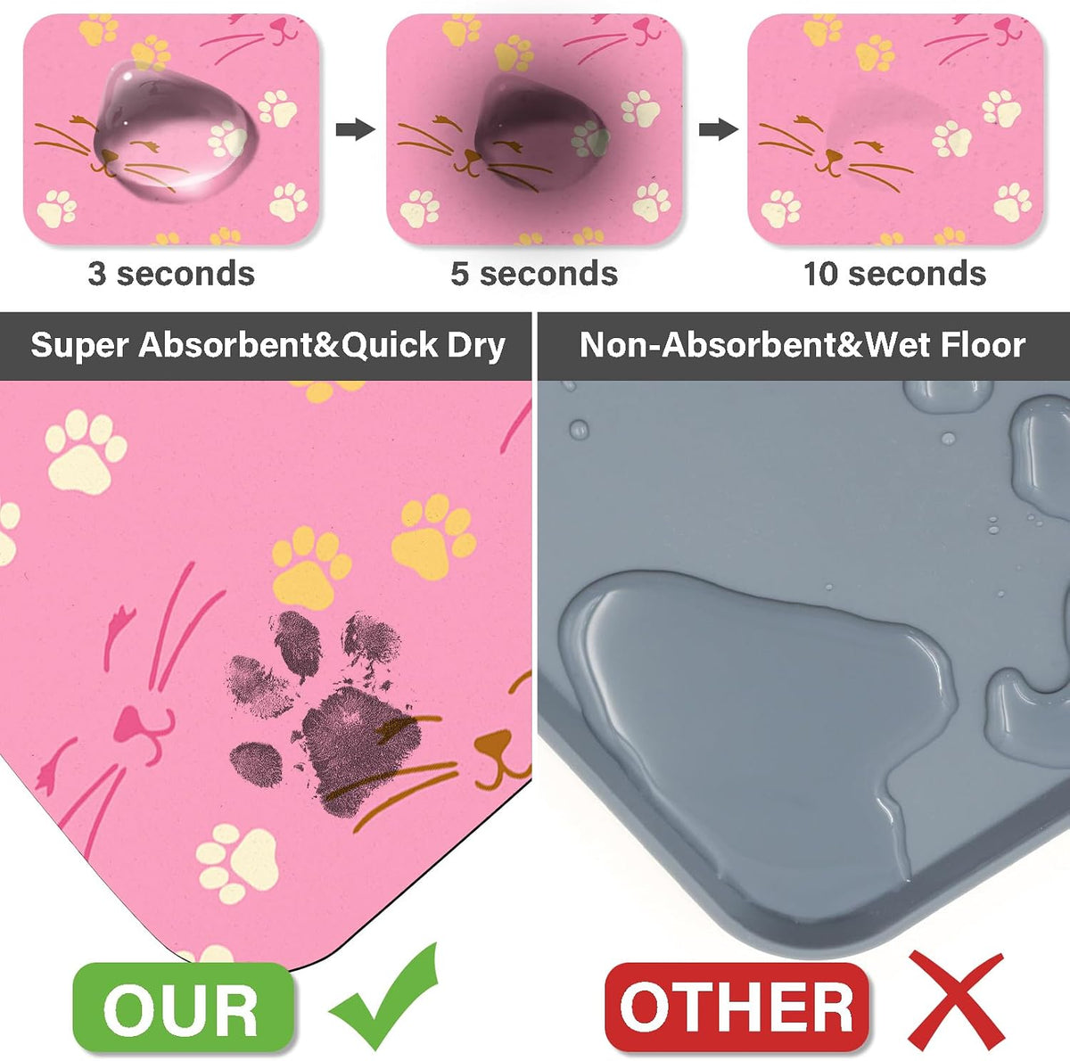 Patterned Cat & Dog Bowl Mat for Food and Water - Small (12" x 20") / Pink-catpaw - image 4