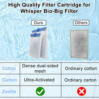 6 Pack Filter Cartridge Compatible with Whisper Bio-Bag Filters - 6 Pack Large - image 3