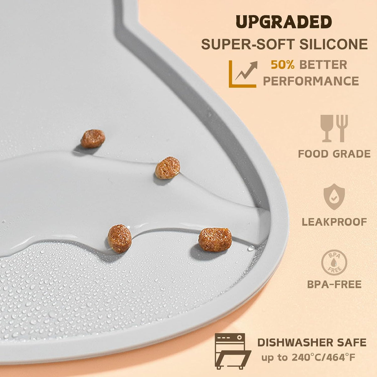 Cat Food Mat, Silicone Non Slip Dog Bowl Mat Waterproof Cat Feeding Mat Stop Food Spills and Water - Light Gray / 17"L x 10"W - image 3