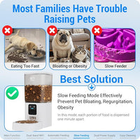 Automatic Cat Feeder with Slow Feed: 5G WiFi Automatic Dog Feeder with APP Control, 7L Auto Cat Food Dispenser with Alexa for Multiple Pets, Detachable for Easy Cleaning - 29 Cup