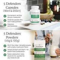 Real Mushrooms 5 Defenders - Adaptogenic Mushrooms Complex with Chaga, Reishi, Turkey Tail, Maitake & Shiitake for Wellness Support - Mushroom Beta Glucan Capsules - 90 Count