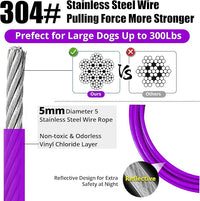Jenico Dog Tie Out Cable, 10-150FT Runner Cable with Swivel Hook and Shock Spring, Yard & Camping Dog Leash Tether for Small to Medium Pets Up to 500 LBS
