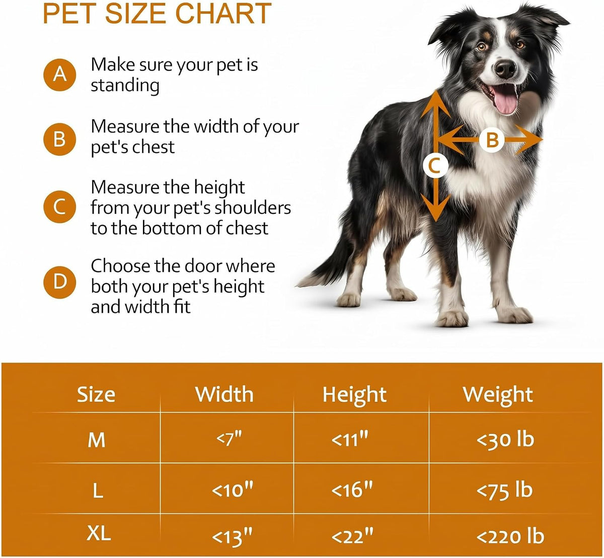 Doggy Door for Sliding Glass Door - Large - image 3