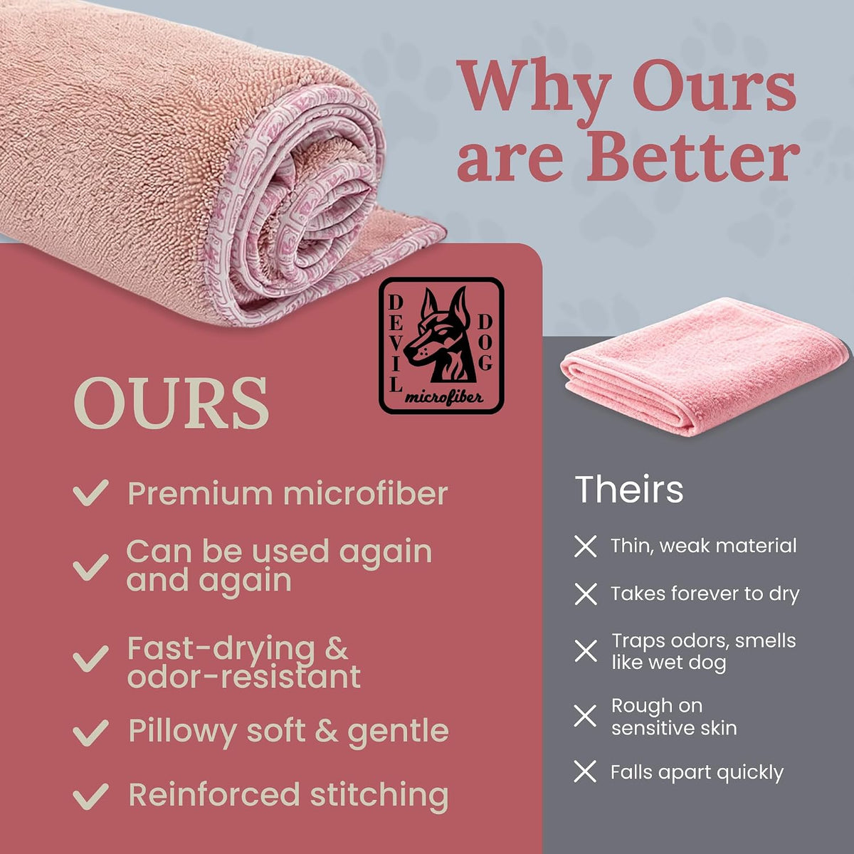 Dog Drying Towel for Dogs - Pink / Large (Pack of 3) - image 2