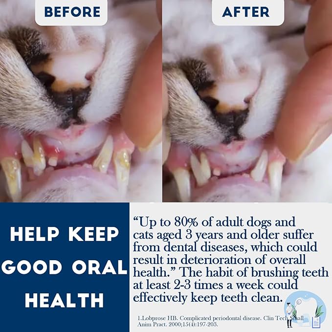Dog Toothbrush Small Breed Cat Toothbrushes, Puppy Tooth Brushing Kit, Tiny Dog Tooth Brush, Micro Head Deep Teeth Cleaning Brushes for Mini Pet Doggie Kitten, Soft Bristles, 5 PCS
