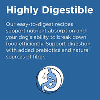 BIXBI Rawbble Dry Dog Food, Turkey, 24 lbs - USA Made with Fresh Meat - No Meat Meal & No Corn, Soy or Wheat - Freeze Dried Raw Coated Dog Food - Minimally Processed for Superior Digestibility