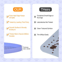 100% Waterproof 0.5" Raised Edge BPA Free Silicone Dog Food Mat - 19x12x0.5 Inch / Purple - image 4