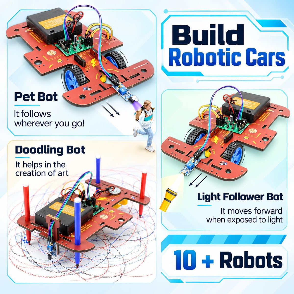 Butterfly EduFields 10in1 STEM Electronics Robotics Kit for Kids Ages - 10in1 Robotics Kit - image 2
