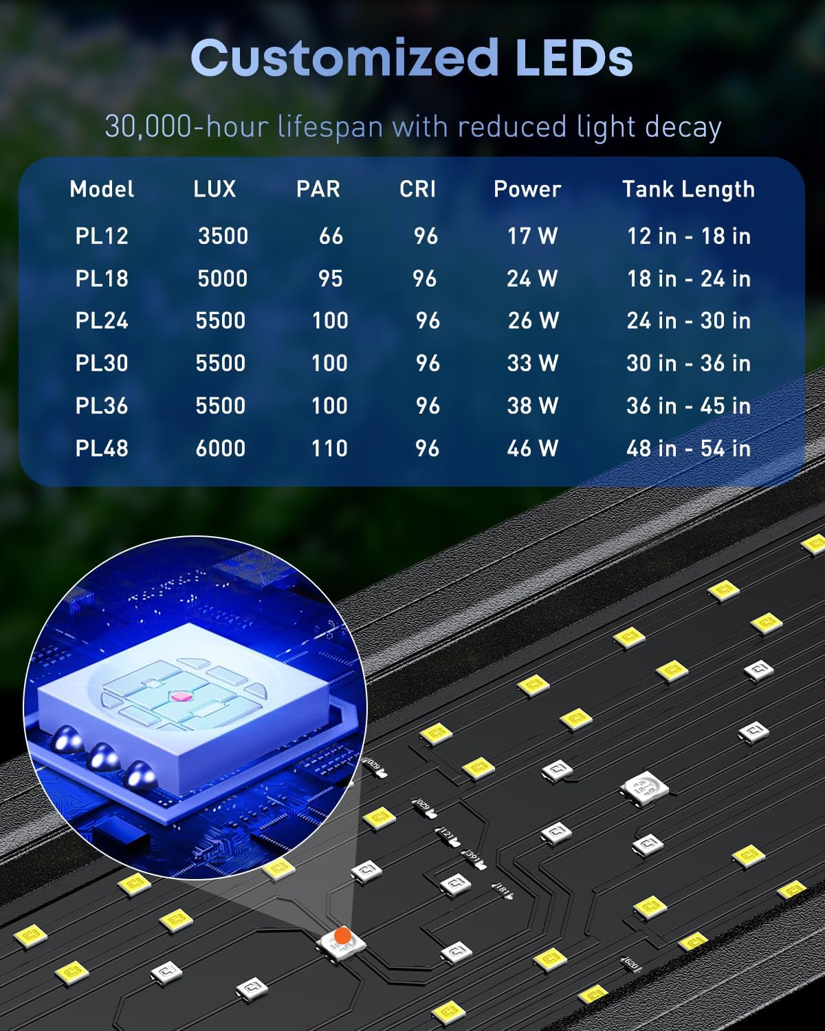 Pawfly Aquarium Light for Plants, 42 W Bluetooth Fish Tank Light - Basic / 36" to 45" - image 4