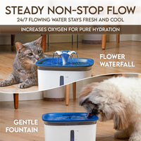 Veken Innovation Award Winner 95oz/2.8L Cat Water Fountain - Blue / 6 Filters+6 Sponges - image 2
