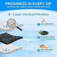 16PCS Medium Filter Cartridges Compatible with Tetra Whisper Bio-Bag Filter Cartridges Medium for Aquariums 10i IQ10 PF10, Fish Tank Filter Cartridges Power Filter Replacement for Tetra Filter
