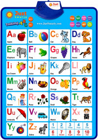 Just Smarty Interactive Alphabet Wall Chart, ABC & 123's, Blue – Fun for Kids & Family - ABCs and 123s - Blue