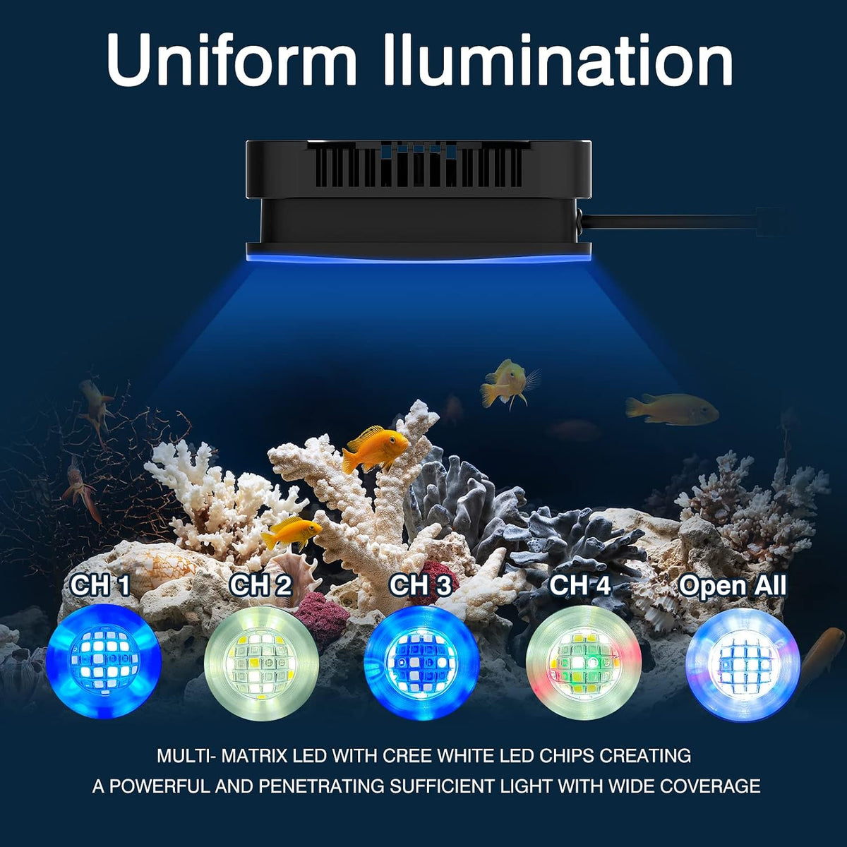 Lominie LED Aquarium Light - P30 saltwater - image 2