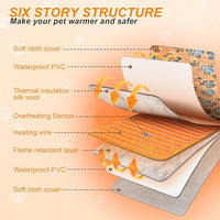 Cat Heating Pad，18×18 In Dog Heated Bed Smart Temperature Control Switch, Metal Protective Pipe Waterproof PVC Cat Beds For Indoor Cats With a Plush Cotton Cover，Heat Lamp For Puppies - Apricot