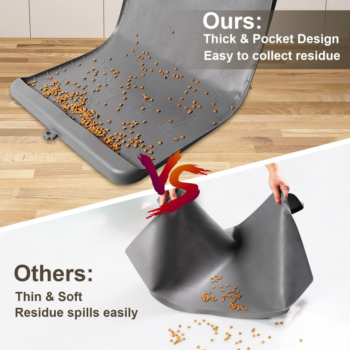 Dog Food Mat 36"x24" - Silicone Dog Mat for Food and Water Large Pet Feeding Mats with Residue - Gray / 28"L x 20"W - image 3