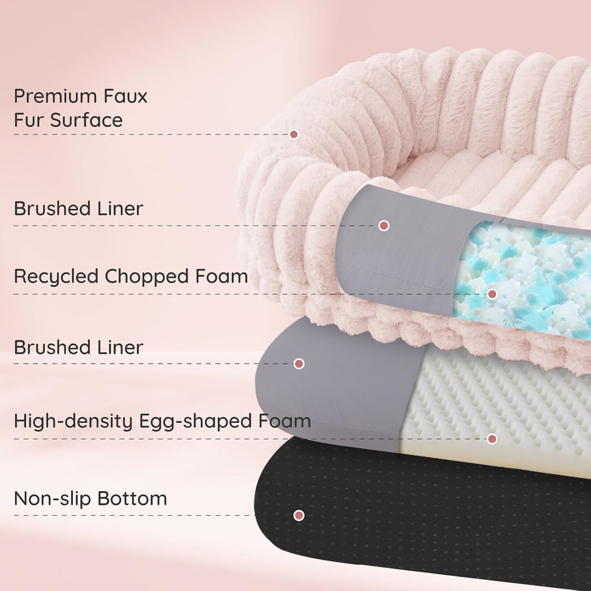 Orthopedic Human Dog Bed, with Faux Fur Washable Cover, Blanket - Pink / Human Dog Bed (72x40x10) - image 2