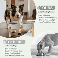 SPUNKYJUNKY Elevated Dog Bowls Ceramic - 7.3 in - 5.3 cups / Grey - image 3
