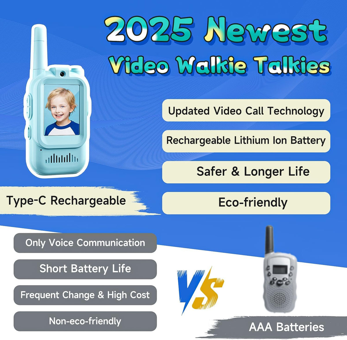 Kids Video Walkie Talkies - blue/pink - image 2