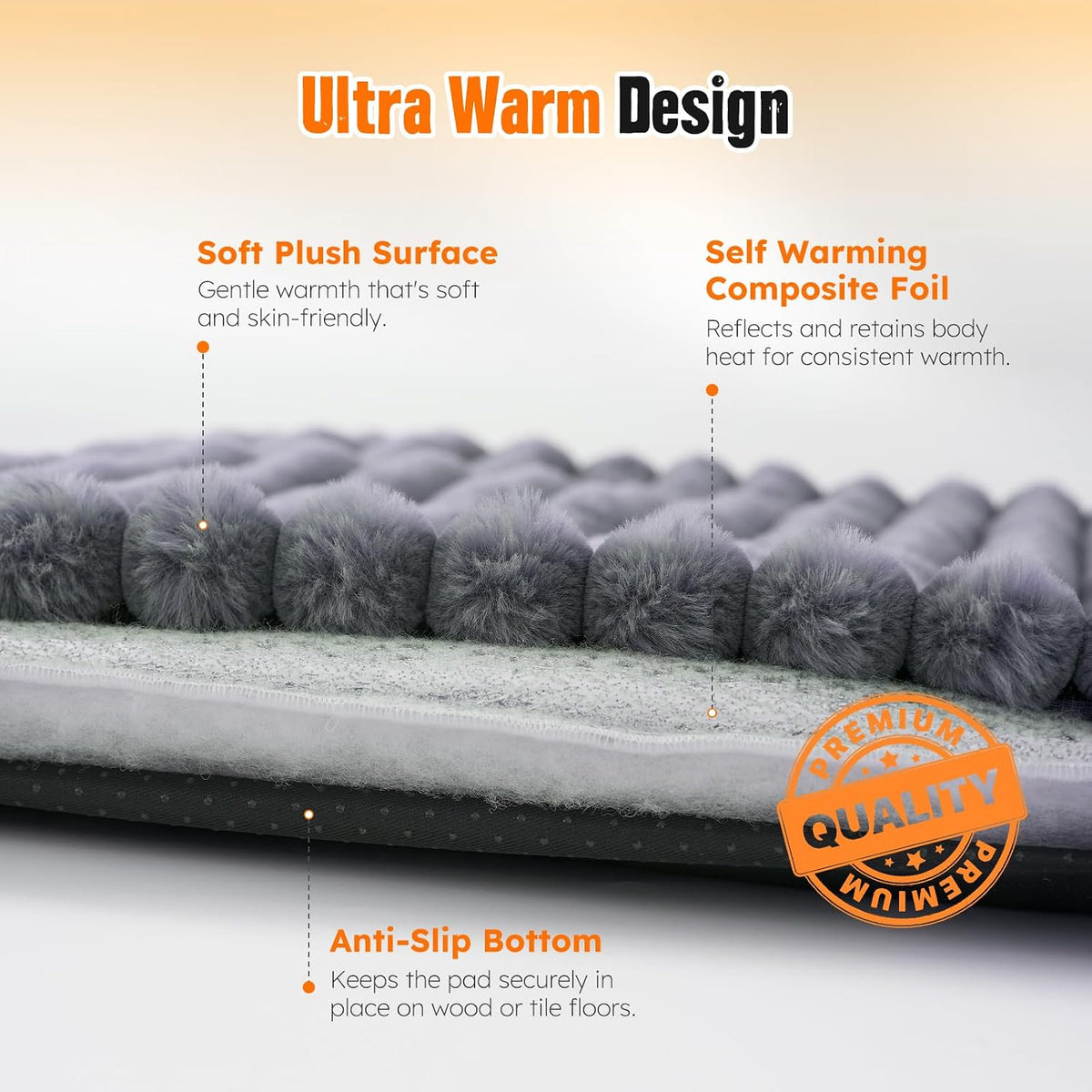 ZOMISIA self warming cat bed mat with ribbed plush zippered cover for crates - view 3