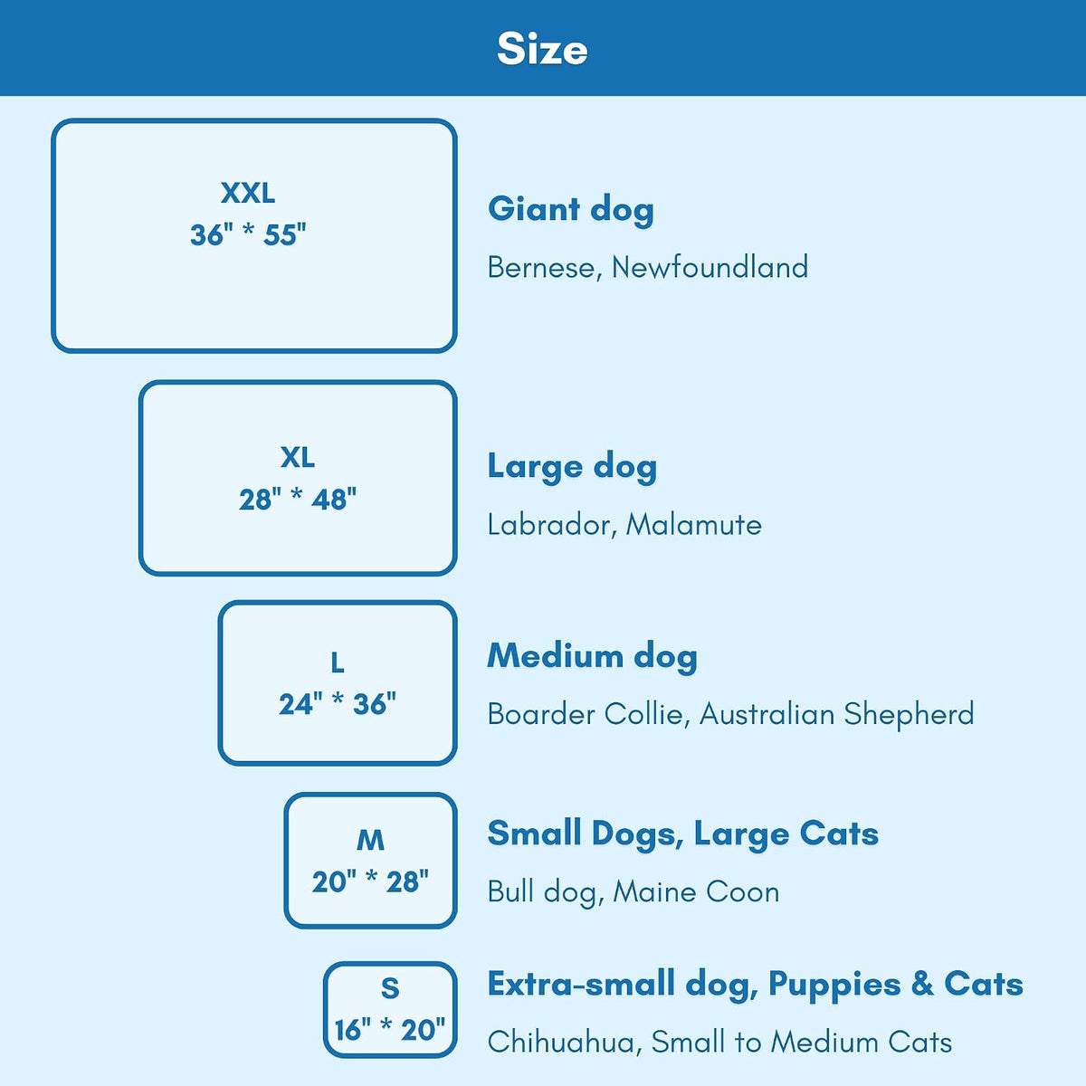 petfelix FrostEase Dog Cooling Mat - Blue / L-36"*24" - image 3