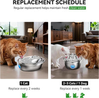ORSDA Cat Water Fountain Filters - D36/D66-8+4 Filters - image 2