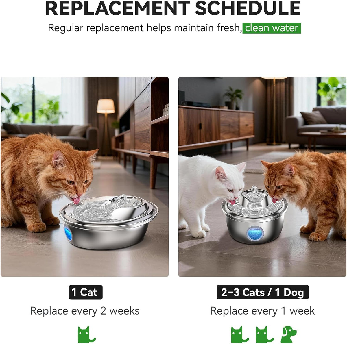 ORSDA Cat Water Fountain Filters - D36/D66-8+4 Filters - image 2
