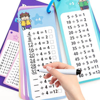 Anemeeoke 1-12 multiplication flash cards with dry erase markers and binder ring - view 3