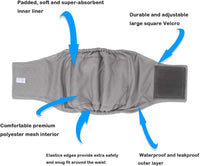 Teamoy Male Dog Belly Band, Reusable Wrap Dog Diapers - Small (Pack of 3) / Black+gray+dark Blue(gray Lining) - image 2