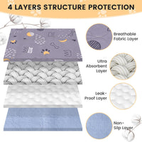 UPSKY Washable Pee Pads for Dogs 2 Pack 34" x 36", Waterproof - A-grey / 41x41 Inch (Pack of 2) - image 3