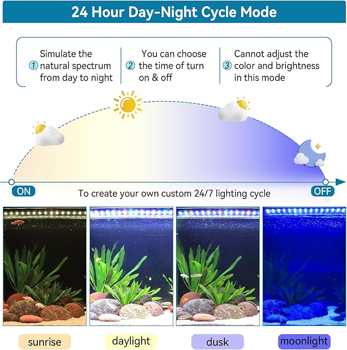 hygger Aquarium LED Light Fish Tank Full Spectrum Lighting with 24/7 Day-Night Cycle Mode & Auto On/Off Timer, 7 Colors Options, Dimmable, Extendable Bracket for 30~36in Tank Plant Lights