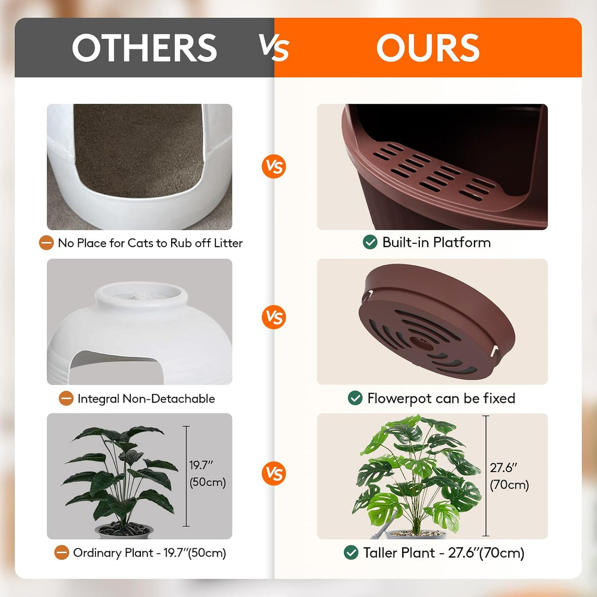 Lifewit Hidden Plant Cat Litter Box with Plastic Scoop - Brown / Basic - image 3