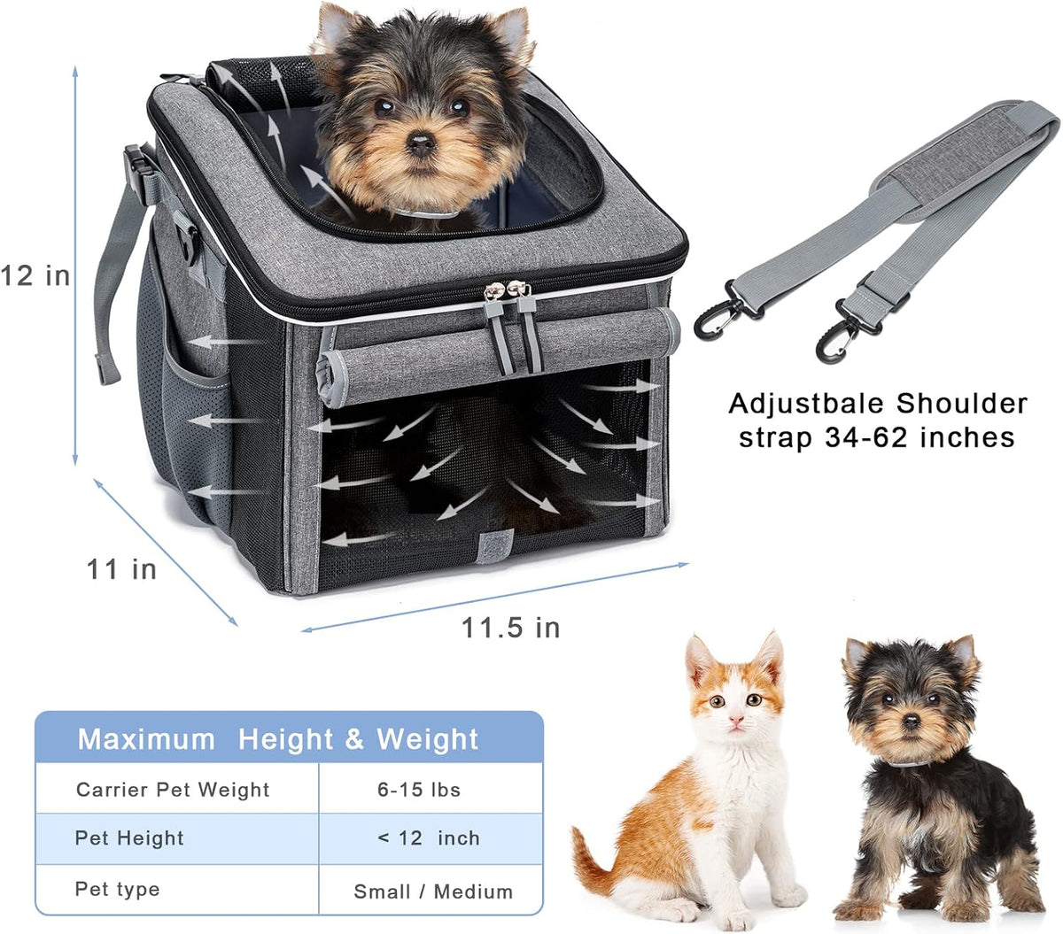 Dog Bike Basket, Soft-Sided Dog Bike Carrier with 4 Mesh Windows for Small Dog Cat Puppies - Grey - Grey - image 4