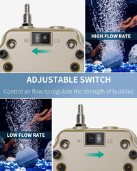 Pawfly 254 GPH Aquarium Air Pump Adjustable Quiet Oxygen Aerator Pump - Basic Standard (Up to 300 Gallon) - image 3
