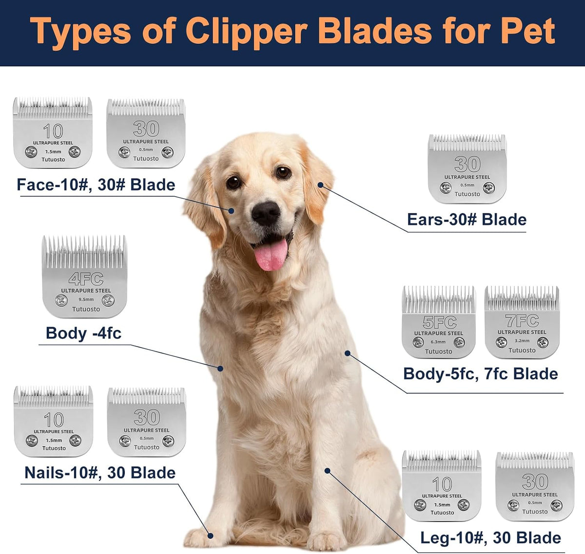 3 Pack 10 Clipper Blade Compatible with Andis - Silver - image 4