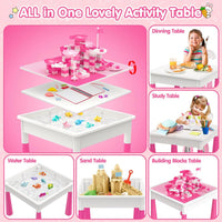 OCATO Kids Table and 4 Chairs Set Activity Table Kid Water Table – Fun for Kids & Family - Table and 2 Bunny Chairs Set - image 2