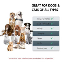 Dog Brush Kit - Self-Cleaning Slicker Brush with Bath Brush & Undercoat Rake | Deshedding Tools for Large - Small Dogs & Cats, Professional 3-in-1 Pet Grooming Set for Heavy Shedding, Black