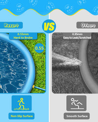 Raxurt Non-Slip Splash Pad for Kids and Dog - Blue / 87in - image 2