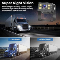 Hikity HD 1080P Backup Camera 7 Inch Monitor Kit Vehicle Night Vision Waterproof Rear View Camera Reverse Monitor for Truck,RVs,Bus, Trailer (9V-36V)