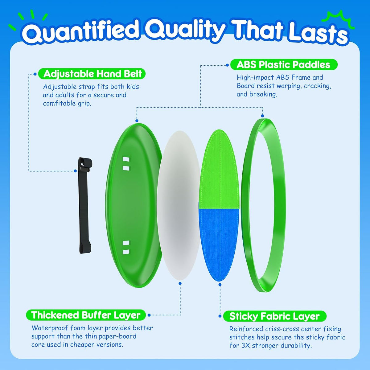 EVERICH TOY Toss and Catch Ball Game Set - Blue Green / 2 Paddles 2 Balls - image 3