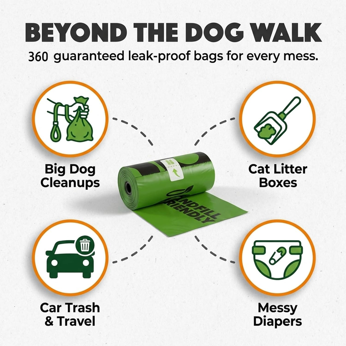 Doggy Do Good, Dog Poop Bags, Unscented - 1 Count (Pack of 360) - image 2