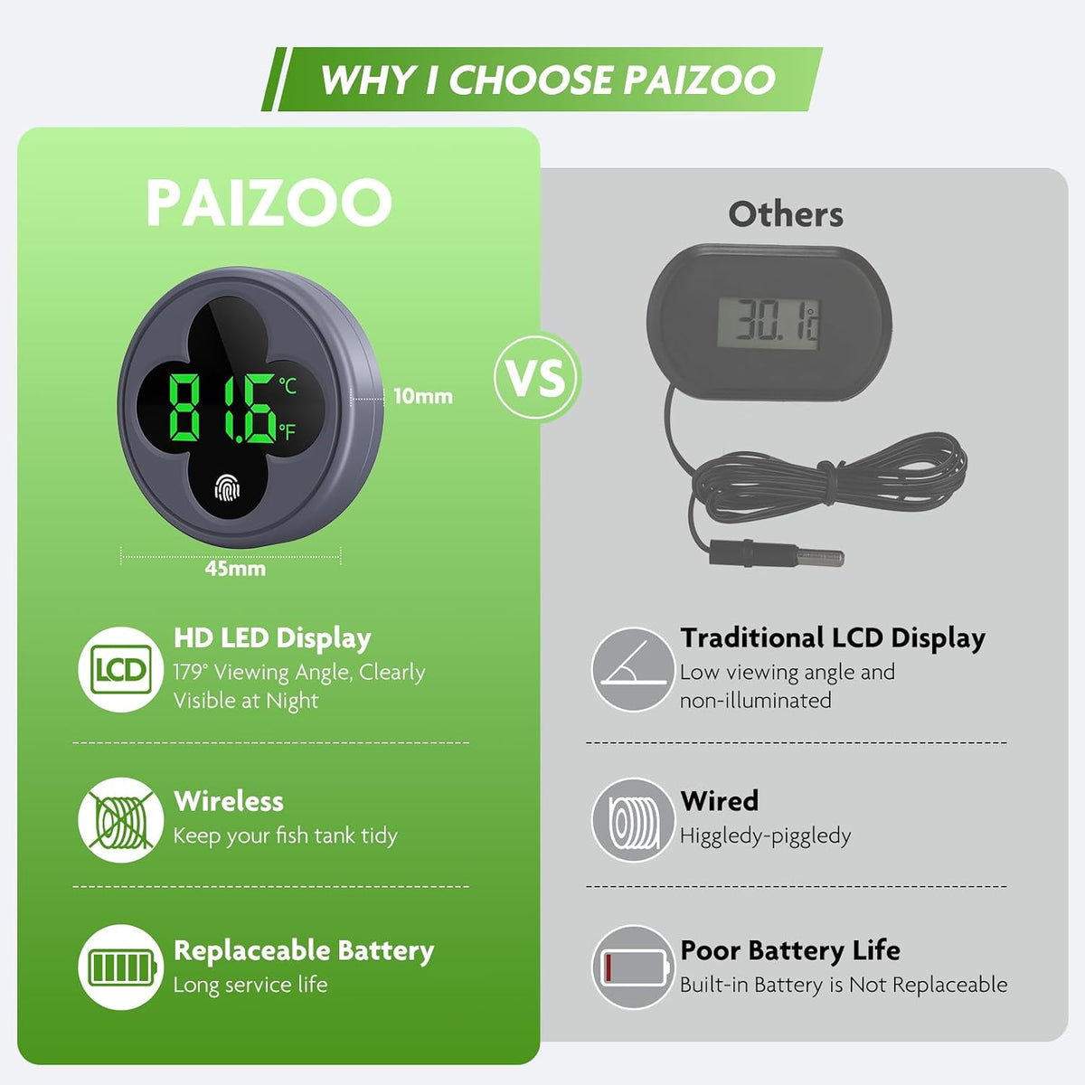 PAIZOO Wireless Aquarium Thermometer Accurate ±0.9℉ - image 4