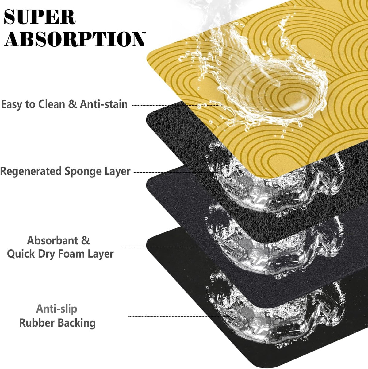 Dog Food Mats for Floors Absorbent, Pet Cat Food Mat - M(16"×24") / 01-Yellow - image 3
