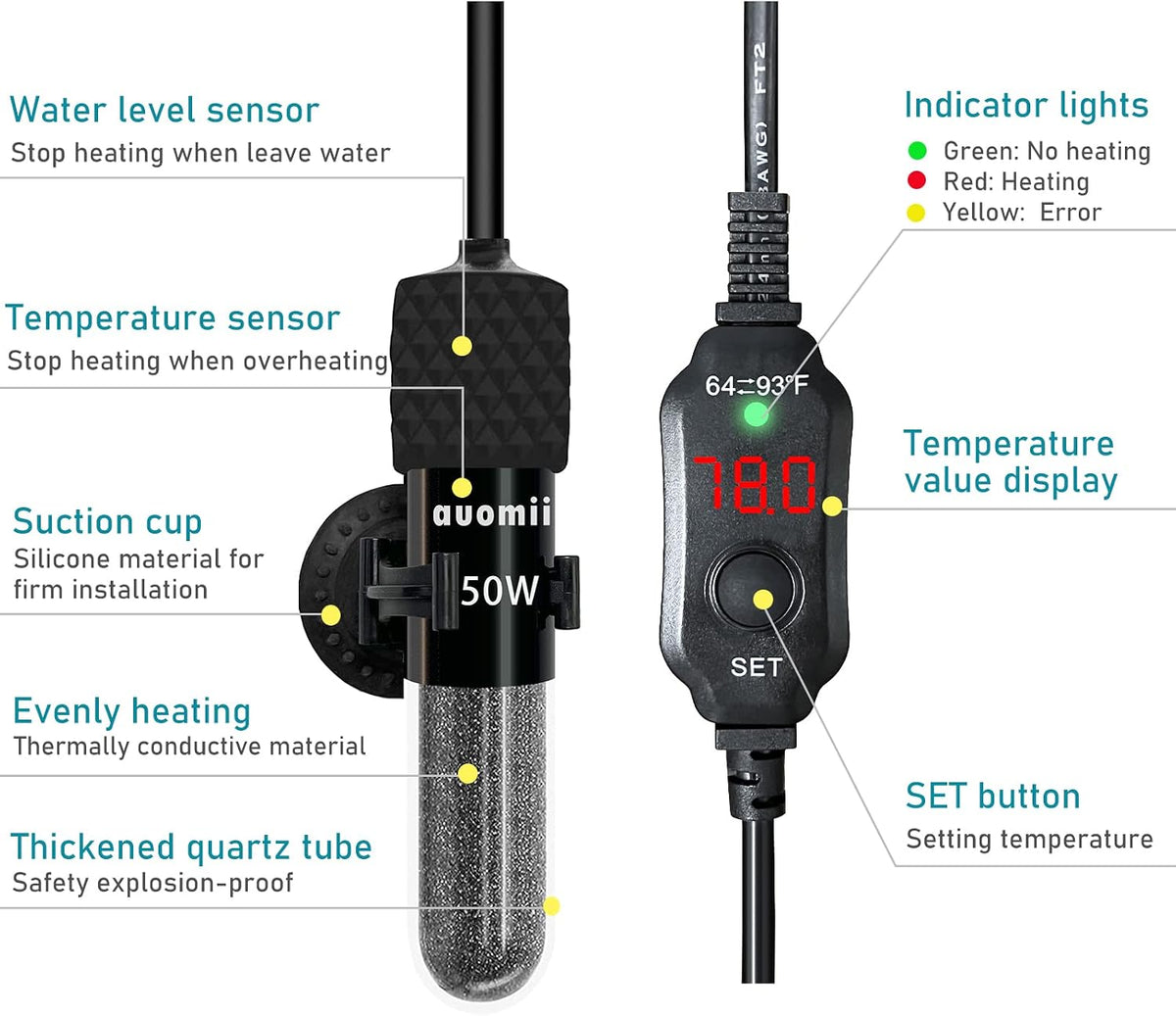 USB 10W Mini Submersible Aquarium Heater Adjustable Fish Tank Heater – Essentials for Fish - 25 Watts - image 4