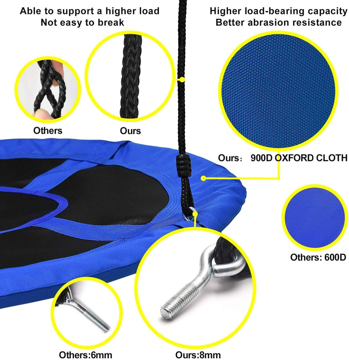 PACEARTH 40 Inch Saucer Tree Swing Flying 600lb Weight Capacity 2 - Blue / 40 IN - image 3