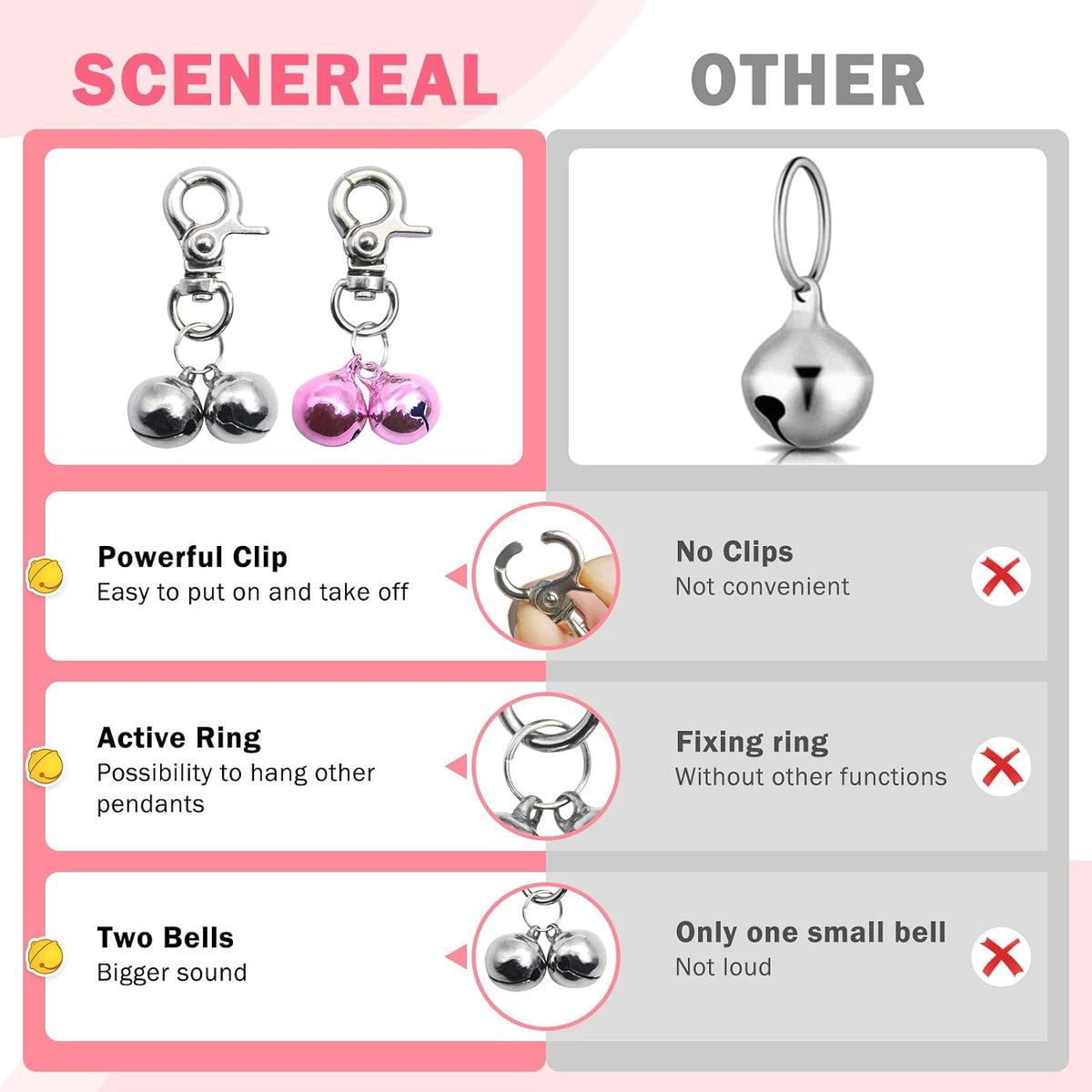 Bells for Dog Collars - 2 Pack Pet Hanging Ring Bell Accessories for Dog & Cat, Pet Pendant Collar - Silver & Pink - Gloss / Small - image 3