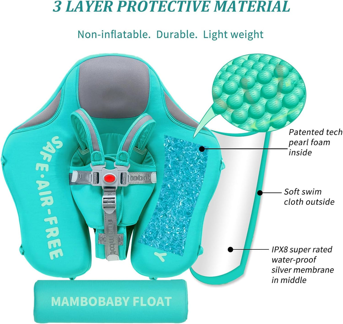 Mambobaby Float with Canopy Size Improved Non Inflatable Infant Baby - GRy - image 4